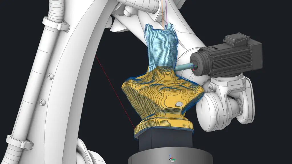 Aplicación de fresado con robot industrial