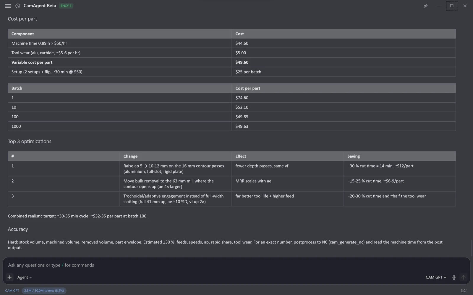 Tabla de estimaciones de costo, tiempo y posibles ajustes en el panel CamAgent
