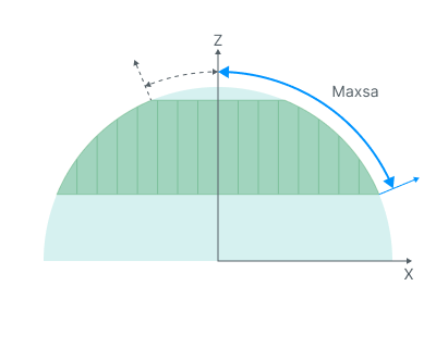 images/download/attachments/128534437/Max_slope_angle.png